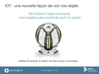 © userADgents – 2013
IOT : une nouvelle façon de voir vos objets
De l’objet à l’objet connecté,
une mutation plus profonde qu’il n’y parait
Adidas Smartball, le ballon de foot version connectée
Source photo :Adidas
 