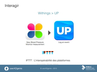 © userADgents – 2013
Interagir
IFTTT : L’interopérabilité des plateformes
Withings > UP
Source photos : Withings, Jawbone
 