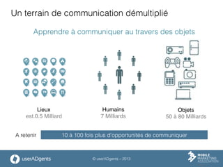 © userADgents – 2013
Un terrain de communication démultiplié
Objets "
50 à 80 Milliards "
Humains "
7 Milliards "
Lieux "
est.0.5 Milliard"
10 à 100 fois plus d’opportunités de communiquerA retenir
Apprendre à communiquer au travers des objets
 