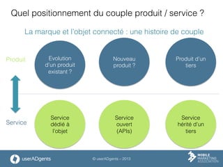 © userADgents – 2013
Quel positionnement du couple produit / service ?
Evolution
d’un produit
existant ?
Nouveau
produit ?
Produit d’un
tiers
Service
dédié à
l’objet
Service
ouvert
(APIs)
Service
hérité d’un
tiers
Produit
Service
La marque et l’objet connecté : une histoire de couple
 