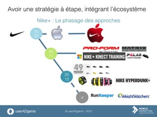 © userADgents – 2013
Avoir une stratégie à étape, intégrant l’écosystème
4
20
11
20
12
20
07
Nike+ : Le phasage des approches
 