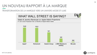 19userADgents
UNE MONTRE ?
19
L’iPhone n’est pas un téléphone mais un mini-ordinateur permettant de communiquer.
L’Apple Watch n’est pas vraiment une montre, plutôt un micro-ordinateur servant d’assistant
personnel, et accessoirement pouvant donner l’heure.
 