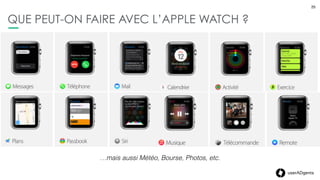 25userADgents
UX : DE NOUVELLES INTERACTIONS
Couronne digitale :
Tourner pour zoomer 
Pousser pour retourner
à la home page, etc.
DE NOUVEAUX REPÈRES À INTÉGRER
Bouton pour contacter un amiLes capteurs peuvent faire
la différence entre une
« tape » et une
« pression » grâce au
Taptic engine & Force
Touch
25
La fonction Digital Touch : 
Elle permet de communiquer
avec quelqu’un ayant une Apple
Watch : dessin tactile, envoi
d’images animées et de « tocs »
ou encore son rythme cardiaque
 