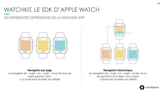 39userADgents
WATCHKIT, LE SDK D’APPLE WATCH
LES DIFFÉRENTES EXPRESSIONS DE LA WATCHKIT APP
Les Glances (« coup d’oeil »)
• L’information (images, textes…) essentielle de l’app
• Un seul par app
• Accessibles seulement en lecture et sans déﬁlement
• Mise à jour on-screen possible (parfois limité)
• Au touch, lancement de l‘application
• Optionnel
39
 