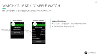 userADgents
42
4. POSSIBILITÉS POUR LES MARQUES
 
