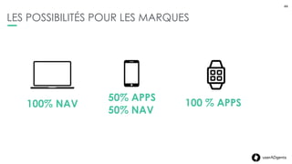44userADgents
44
100 % APPS
Importance de l’UX des apps
• Sens
• Service
• Contexte
LES POSSIBILITÉS POUR LES MARQUES
 