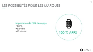 45userADgents
EXEMPLES D’APPLICATIONS
Facebook
Les utilisateurs pourront
scroller dans leur newsfeed
et leurs notiﬁcations.
45
userADgents
 