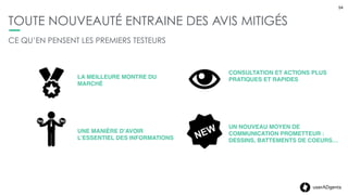 54userADgents
TOUTE NOUVEAUTÉ ENTRAINE DES AVIS MITIGÉS
54
GADGET
PEUR DE LA SUREXPOSITION ET
SURSOLLICITATION
EFFET DE MODE
DÉDIÉ AUX SPORTIFS & EARLY
ADOPTERS
CE QU’EN PENSENT LES PREMIERS TESTEURS
MAIS…
 