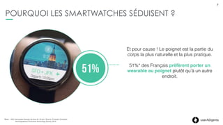 7userADgents
POURQUOI LES SMARTWATCHES SÉDUISENT ?
7
*Forrester’s European Consumer Technographics Consumer Technology Survey, 2014
« J’en ai assez de constamment sortir
mon téléphone de ma poche. »
des utilisateurs de smartphones en France sont
d’accord avec cette afﬁrmation* :29%
> UNE RÉPONSE À UN PREMIER BESOIN
 