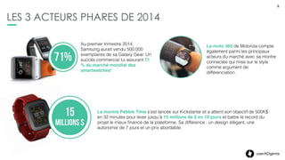 9userADgents
LES ACTEURS DE DEMAIN ?
9
SWATCH
LA MONTRE GRAND PUBLIC
GUCCI & WILL.I.AM : I.AM+
LA MONTRE INDÉPENDANTE
TAG HUEUR & INTEL
& GOOGLE
LA MONTRE BIJOU
MONTBLANC
LE BRACELET CONNECTÉ À LA MONTRE
 