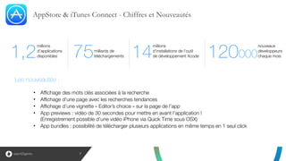 AppStore & iTunes Connect - Chiffres et Nouveautés
7
!
!
• Affichage des mots clés associées à la recherche
• Affichage d’une page avec les recherches tendances
• Affichage d’une vignette « Editor’s choice » sur la page de l’app
• App previews : vidéo de 30 secondes pour mettre en avant l’application ! 
(Enregistrement possible d’une vidéo iPhone via Quick Time sous OSX)
• App bundles : possibilité de télécharger plusieurs applications en même temps en 1 seul click
millions 
d’applications 
disponibles1,2 milliards de 
téléchargements75
millions 
d’installations de l’outil 
de développement Xcode14
nouveaux 
développeurs 
chaque mois000
Les nouveautés :
120
 