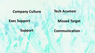 Tech Acumen
Exec Support
Company Culture
Missed Target
CommunicationSupport
 