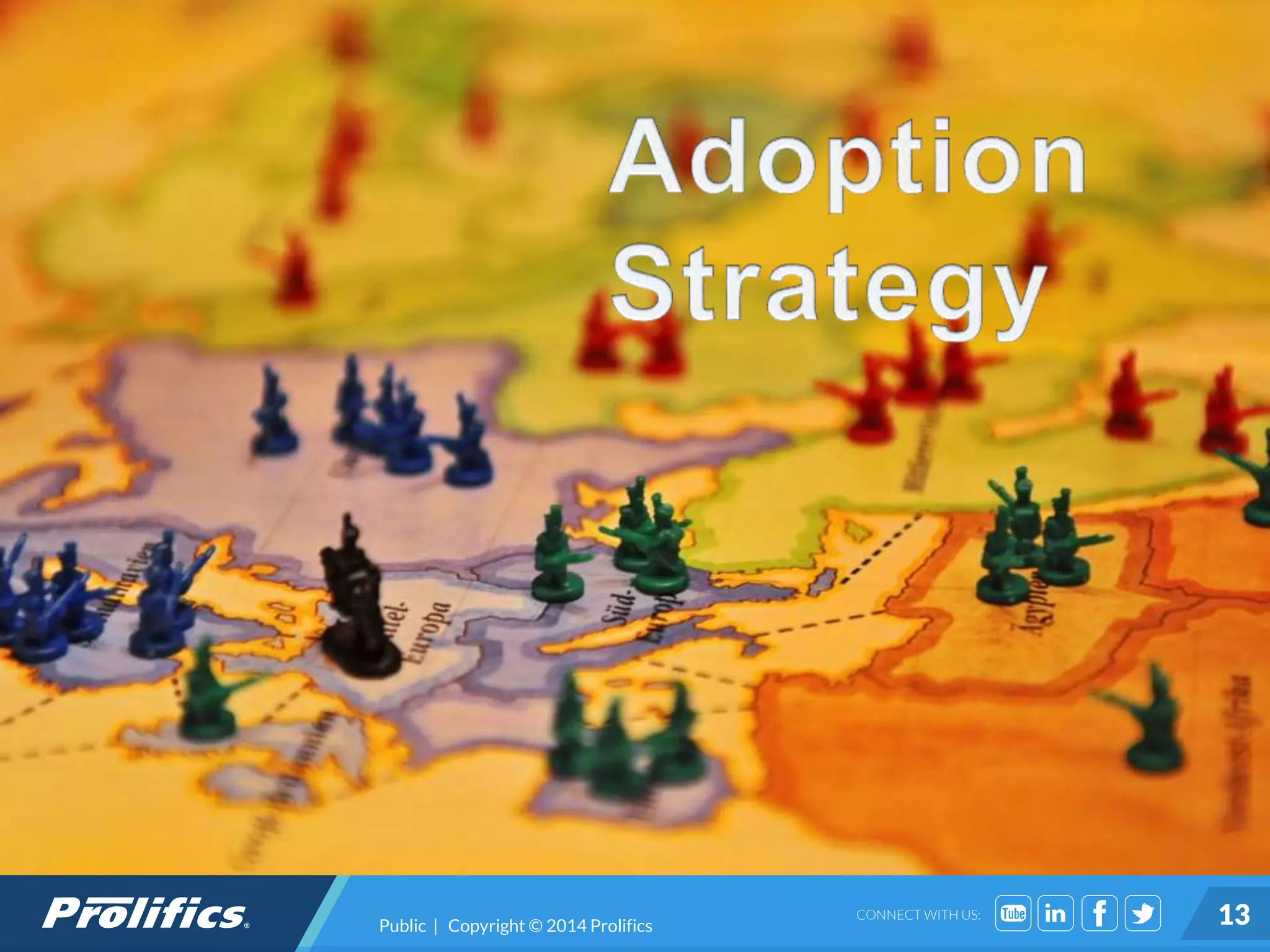 CONNECT WITH US: 13Public | Copyright © 2014 Prolifics
 