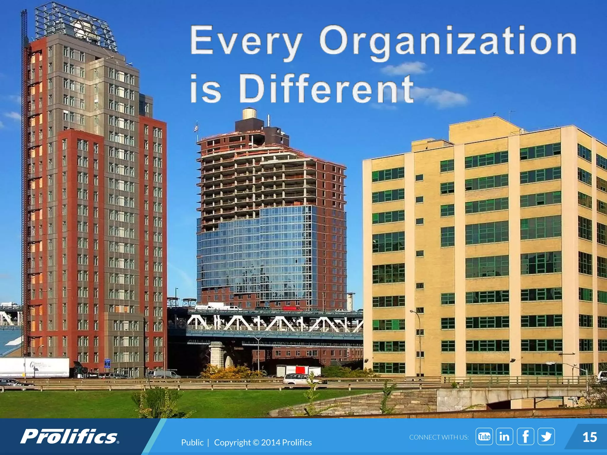 CONNECT WITH US: 15Public | Copyright © 2014 Prolifics
 