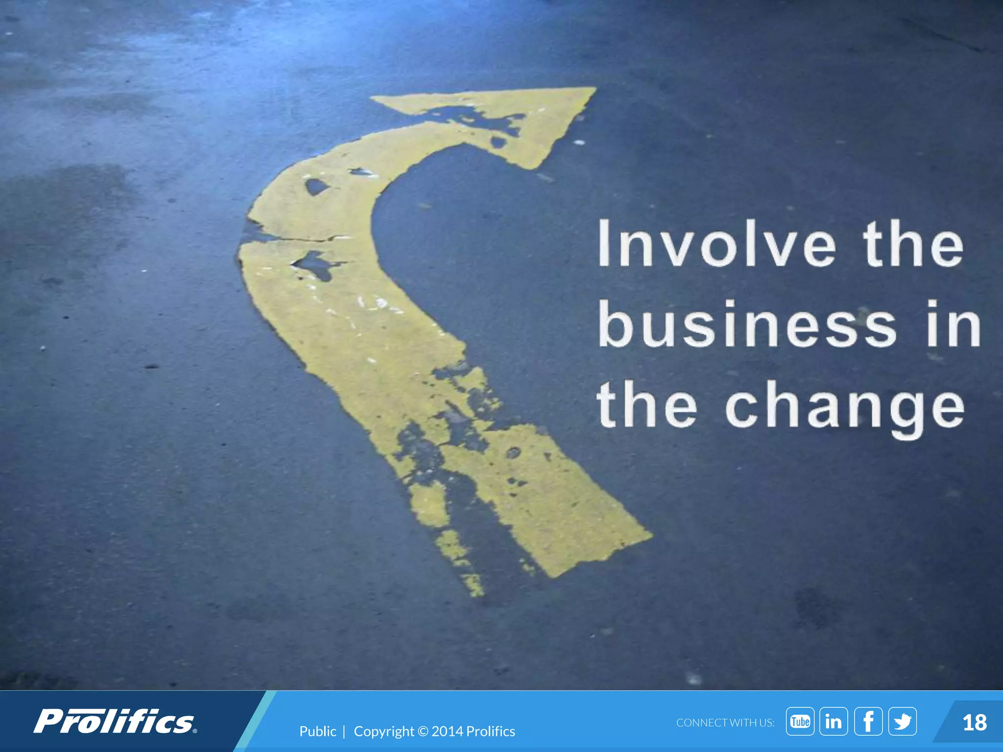 CONNECT WITH US: 18Public | Copyright © 2014 Prolifics
 