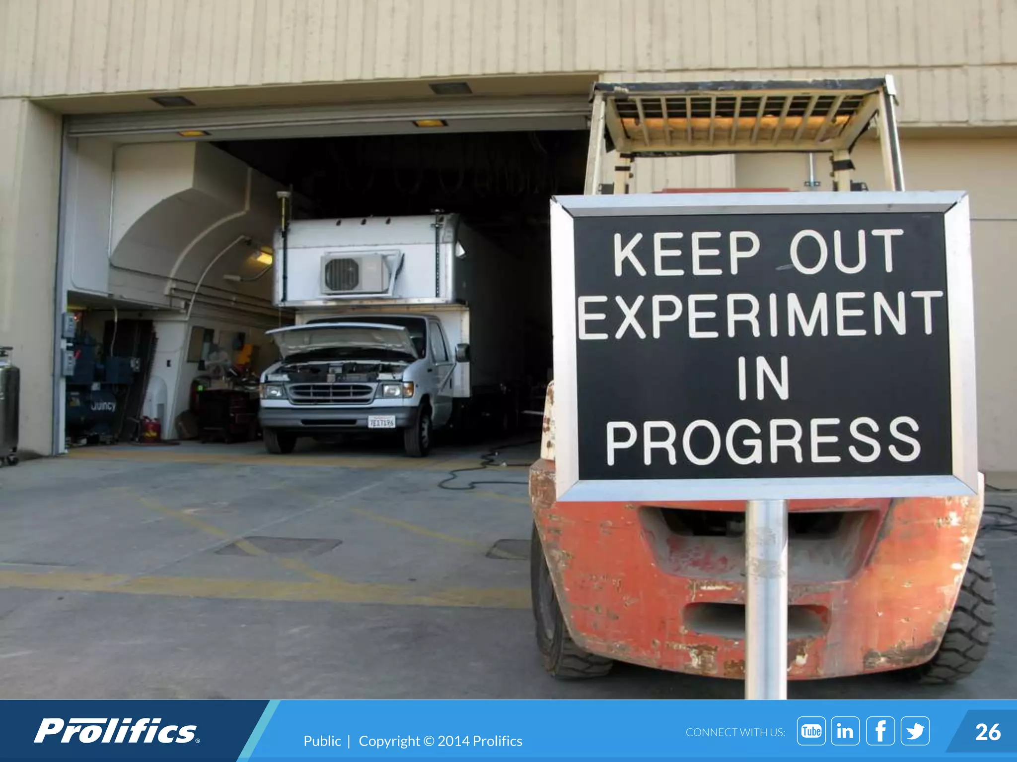 CONNECT WITH US: 26Public | Copyright © 2014 Prolifics
 