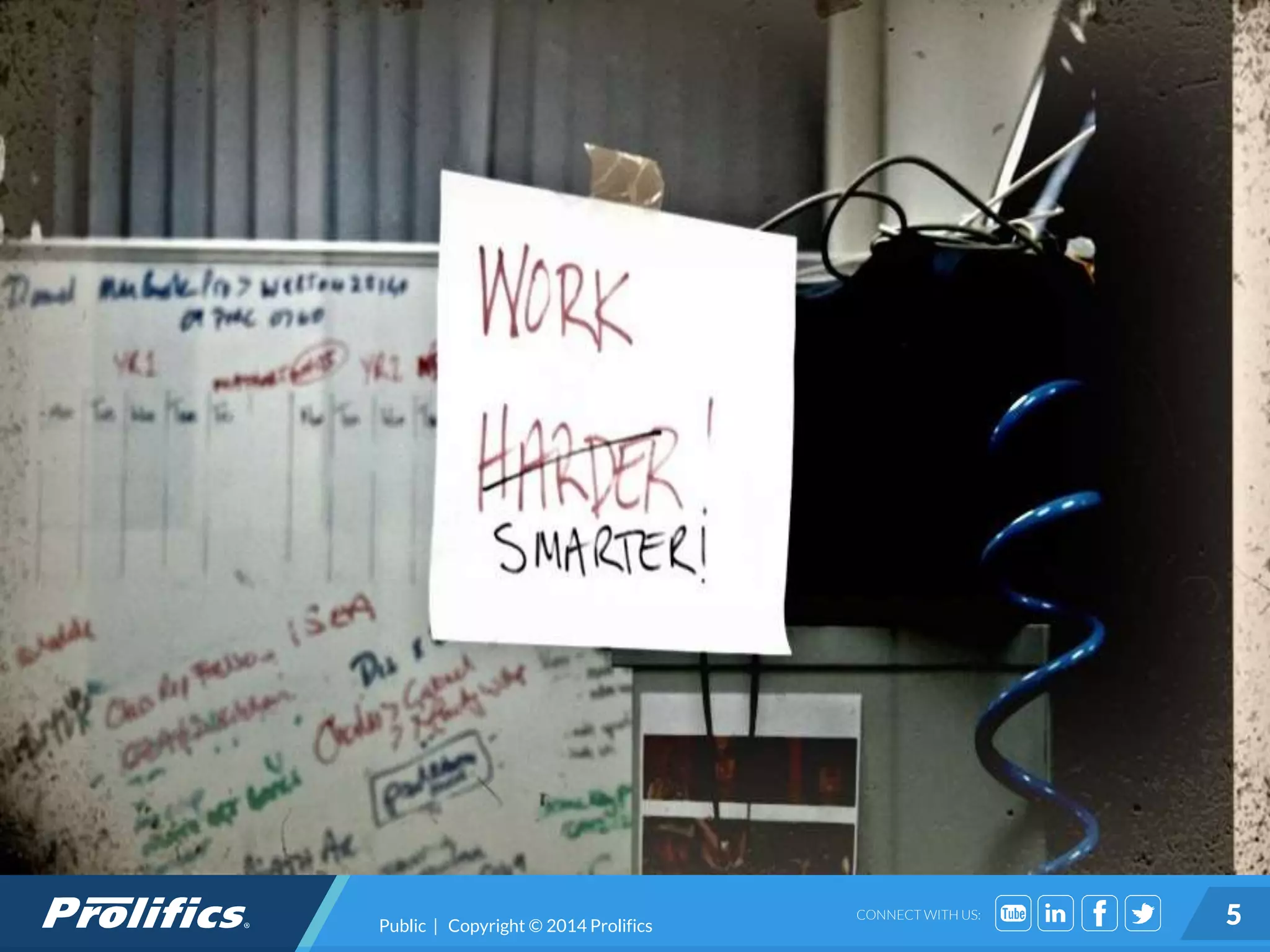 CONNECT WITH US: 5Public | Copyright © 2014 Prolifics
 