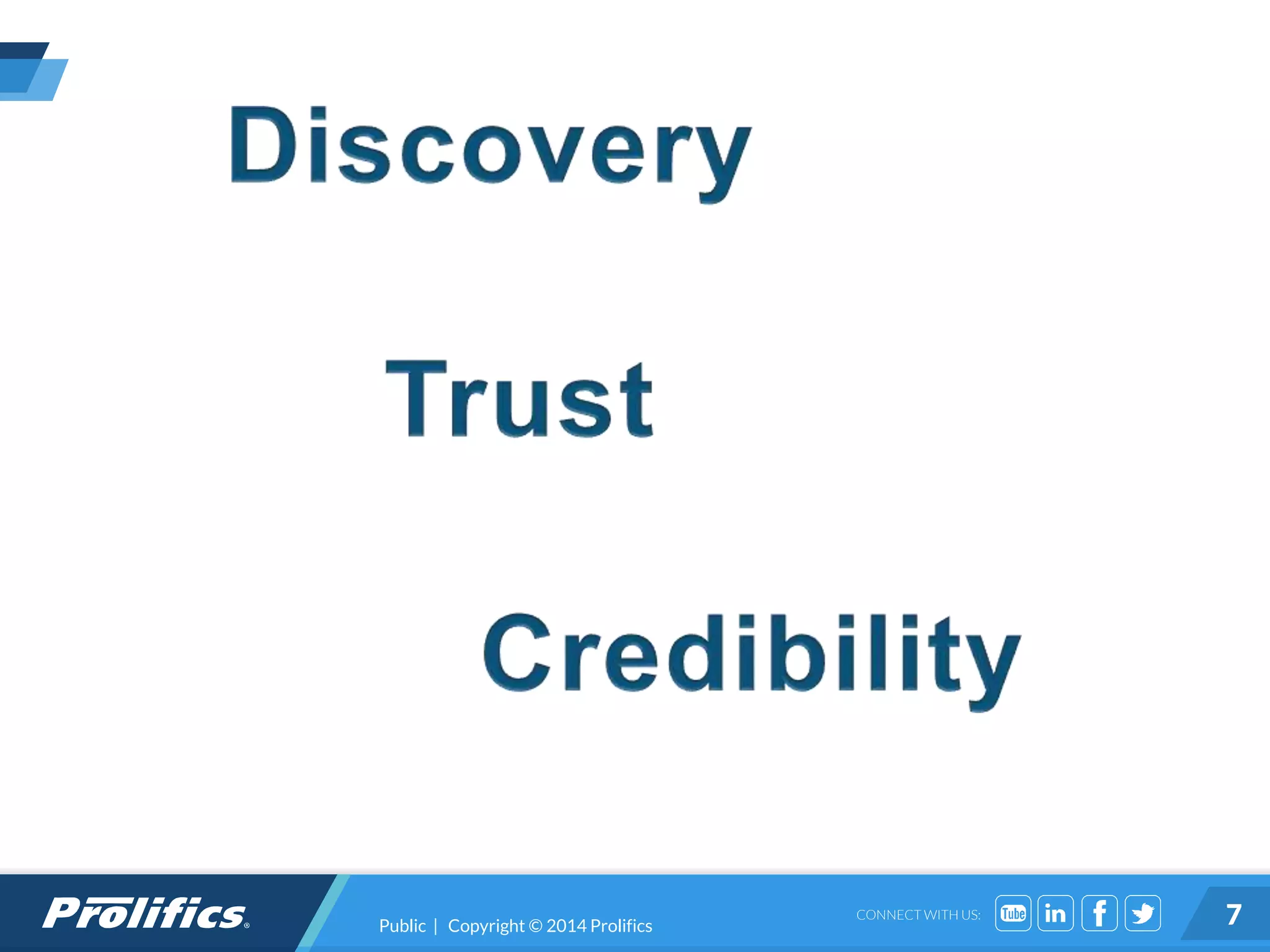 CONNECT WITH US: 7Public | Copyright © 2014 Prolifics
 