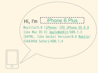 Hi, I’m
Mozilla/5.0 (iPhone; CPU iPhone OS 8_0
like Mac OS X) AppleWebKit/600.1.3
(KHTML, like Gecko) Version/8.0 Mobile/
12A4345d Safari/600.1.4
iPhone 6 Plus
 