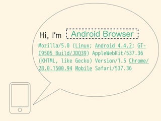 Hi, I’m
Mozilla/5.0 (Linux; Android 4.4.2; GT-
I9505 Build/JDQ39) AppleWebKit/537.36
(KHTML, like Gecko) Version/1.5 Chrome/
28.0.1500.94 Mobile Safari/537.36
Android Browser
 