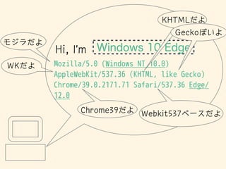 Hi, I’m
Mozilla/5.0 (Windows NT 10.0)
AppleWebKit/537.36 (KHTML, like Gecko)
Chrome/39.0.2171.71 Safari/537.36 Edge/
12.0
...