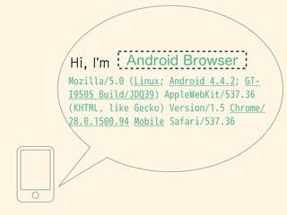 Hi, I’m
Mozilla/5.0 (Linux; Android 4.4.2; GT-
I9505 Build/JDQ39) AppleWebKit/537.36
(KHTML, like Gecko) Version/1.5 Chrom...