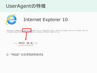 UserAgent؏
Mozilla/5.0 (compatible; MSIE 10.0; Windows NT 6.1; Trident/6.0; SLCC2; .NET CLR 2.0.50727; .NET CLR 3.5.30729; .NET CLR
3.0.30729; Media Center PC 6.0; InfoPath.2; .NET4.0C; .NET4.0E; Tablet PC 2.0)
Internet Explorer 10
 MSIE Фڤ
ble; MSIE 10.0; Win
 