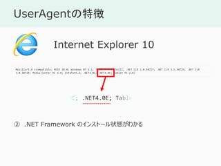 UserAgent؏
Mozilla/5.0 (compatible; MSIE 10.0; Windows NT 6.1; Trident/6.0; SLCC2; .NET CLR 2.0.50727; .NET CLR 3.5.30729; .NET CLR
3.0.30729; Media Center PC 6.0; InfoPath.2; .NET4.0C; .NET4.0E; Tablet PC 2.0)
Internet Explorer 10
 .NET Framework Υ󥹥ȩ`״B狼
0C; .NET4.0E; Table
 