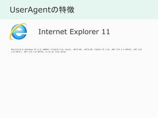 UserAgent؏
Mozilla/5.0 (Windows NT 6.3; WOW64; Trident/7.0; Touch; .NET4.0E; .NET4.0C; Tablet PC 2.0; .NET CLR 3.5.30729; .NET CLR
2.0.50727; .NET CLR 3.0.30729; rv:11.0) like Gecko
Internet Explorer 11
 