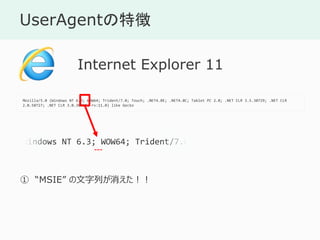 UserAgent؏
Mozilla/5.0 (Windows NT 6.3; WOW64; Trident/7.0; Touch; .NET4.0E; .NET4.0C; Tablet PC 2.0; .NET CLR 3.5.30729; .NET CLR
2.0.50727; .NET CLR 3.0.30729; rv:11.0) like Gecko
Internet Explorer 11
 MSIE Ф
Windows NT 6.3; WOW64; Trident/7.0
 