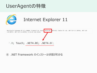 UserAgent؏
Mozilla/5.0 (Windows NT 6.3; WOW64; Trident/7.0; Touch; .NET4.0E; .NET4.0C; Tablet PC 2.0; .NET CLR 3.5.30729; .NET CLR
2.0.50727; .NET CLR 3.0.30729; rv:11.0) like Gecko
Internet Explorer 11
 .NET Framework Υ󥹥ȩ`״B狼
/7.0; Touch; .NET4.0E; .NET4.0C; T
 