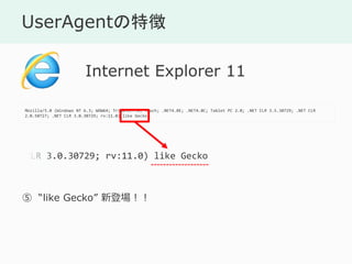 UserAgent؏
Mozilla/5.0 (Windows NT 6.3; WOW64; Trident/7.0; Touch; .NET4.0E; .NET4.0C; Tablet PC 2.0; .NET CLR 3.5.30729; .NET CLR
2.0.50727; .NET CLR 3.0.30729; rv:11.0) like Gecko
Internet Explorer 11
 like Gecko µǈ
CLR 3.0.30729; rv:11.0) like Gecko
 
