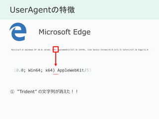 UserAgent؏
Mozilla/5.0 (Windows NT 10.0; Win64; x64) AppleWebKit/537.36 (KHTML, like Gecko) Chrome/39.0.2171.71 Safari/537.36 Edge/12.0
Microsoft Edge
 Trident Ф
10.0; Win64; x64) AppleWebKit/537
 