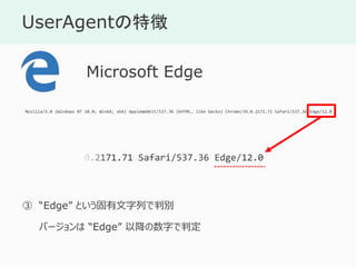 UserAgent؏
Mozilla/5.0 (Windows NT 10.0; Win64; x64) AppleWebKit/537.36 (KHTML, like Gecko) Chrome/39.0.2171.71 Safari/537.36 Edge/12.0
Microsoft Edge
 Edge ȤФб
Щ` Edge Խ֤ж
.0.2171.71 Safari/537.36 Edge/12.0
 