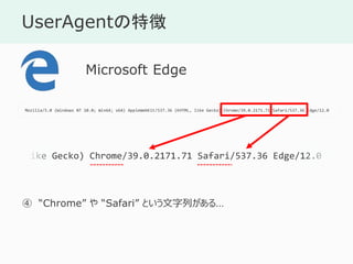 UserAgent؏
Mozilla/5.0 (Windows NT 10.0; Win64; x64) AppleWebKit/537.36 (KHTML, like Gecko) Chrome/39.0.2171.71 Safari/537.36 Edge/12.0
Microsoft Edge
 Chrome  Safari ȤФ롭
like Gecko) Chrome/39.0.2171.71 Safari/537.36 Edge/12.0
 