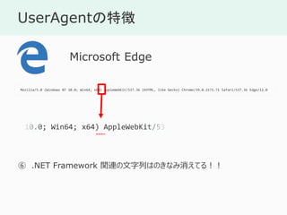 UserAgent؏
Mozilla/5.0 (Windows NT 10.0; Win64; x64) AppleWebKit/537.36 (KHTML, like Gecko) Chrome/39.0.2171.71 Safari/537.36 Edge/12.0
Microsoft Edge
 .NET Framework vBФϤΤʤƤ룡
10.0; Win64; x64) AppleWebKit/537
 