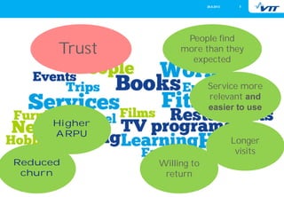 26.9.2013

Trust

3

People find
more than they
expected
Service more
relevant and
easier to use

Higher
ARPU
Reduced
churn

Longer
visits
Willing to
return

 