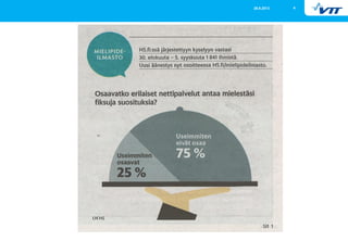 26.9.2013

What do consumers think
of recommendations?

4

 