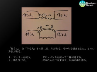 「使う人」 と「作る人」との間には、川がある。その川を越えるには、２つの 方法がある。 １．フェリーを使う。　　　　ドキュメントを使って仕様伝達する。 ２．橋を架ける。　　　　　　双方の人を行き来させ、対話の場を作る。 