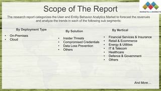 Scope of The Report
By Deployment Type
The research report categorizes the User and Entity Behavior Analytics Market to forecast the revenues
and analyze the trends in each of the following sub segments:
• On-Premises
• Cloud
By Solution
• Insider Threats
• Compromised Credentials
• Data Loss Prevention
• Others
By Vertical
• Financial Services & Insurance
• Retail & Ecommerce
• Energy & Utilities
• IT & Telecom
• Healthcare
• Defence & Government
• Others
And More…
 