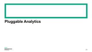 Pluggable Analytics
25
 