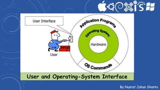 User and Operating System Interface | PPT