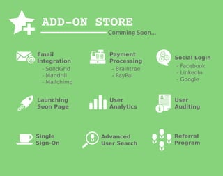 ADD-ON STORE

Comming Soon...

Email
Integration
- SendGrid
- Mandrill
- Mailchimp

Payment
Processing
- Braintree
- PayPa...