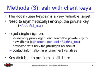 Comprehensive Overview of User Authentication Principles and Methods | PPT