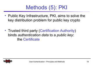 Comprehensive Overview of User Authentication Principles and Methods | PPT