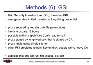 Comprehensive Overview of User Authentication Principles and Methods | PPT