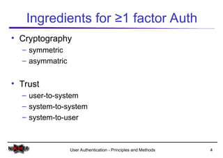 Comprehensive Overview of User Authentication Principles and Methods | PPT