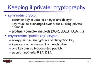 Comprehensive Overview of User Authentication Principles and Methods | PPT
