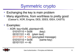 Comprehensive Overview of User Authentication Principles and Methods | PPT