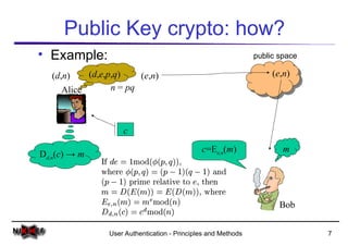 Comprehensive Overview of User Authentication Principles and Methods | PPT